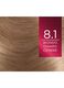 L'Or&eacute;al Paris Tinta Capelli Excellence, Copre i capelli bianchi, colore ricco, luminoso e a lunga durata, 8.1 Biondo Chiaro Cenere._4