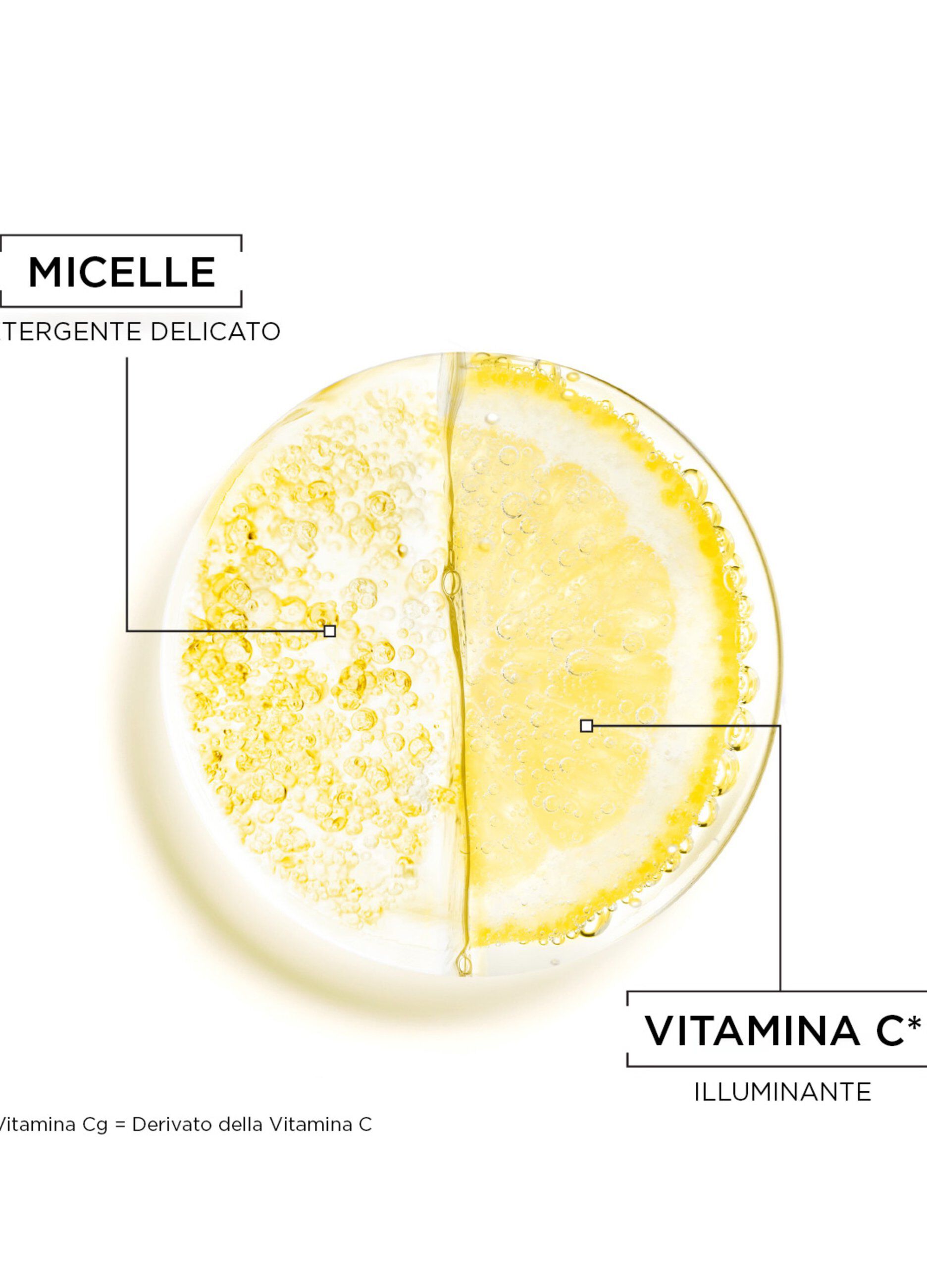 Garnier SkinActive, Acqua Micellare Tutto in 1, Vitamina C, Pelli Spente e Non Uniformi, 400 ml.