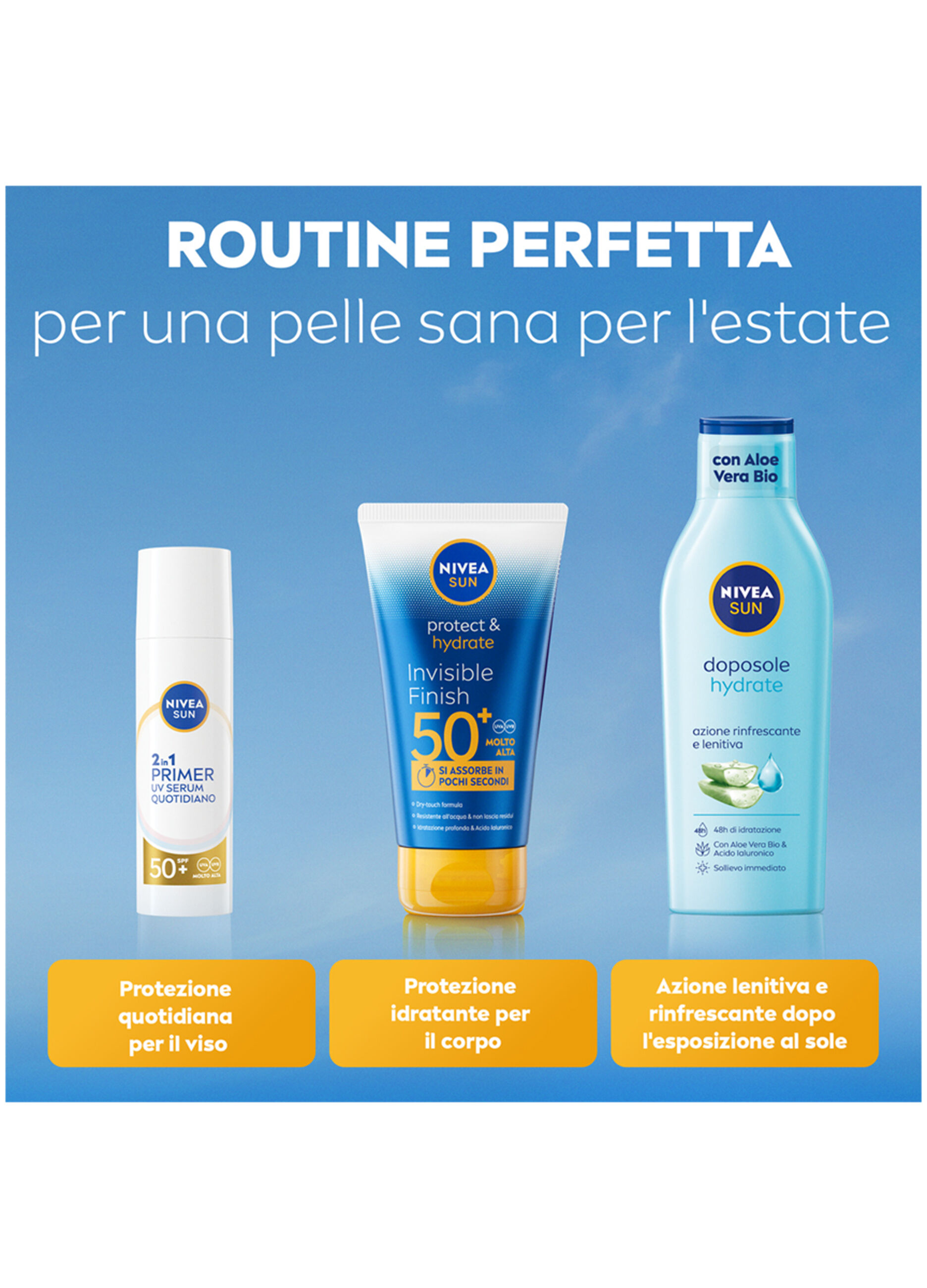 Nivea Sun Latte Solare Protect & Hydrate SPF50+ 200 ml, Crema solare 50+ idratante per 48 ore_1