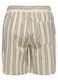 Jogger shorts_1